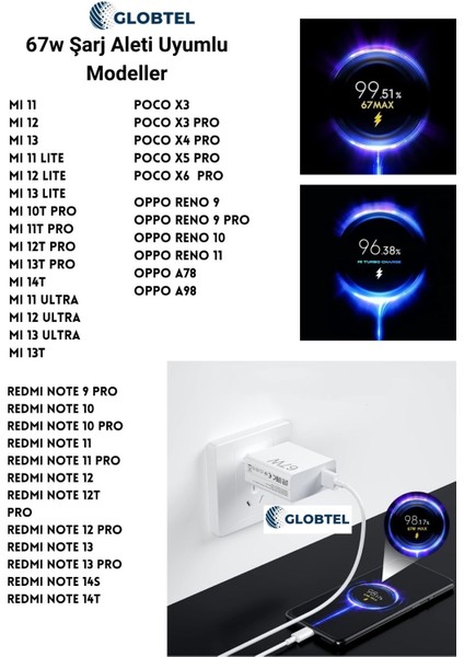 Type-C 67 Watt Turbo Hızlı Şarj Aleti Xiaomi,realme,oppo (67W Destekleyen Type-C Cihazlar) fiyatları