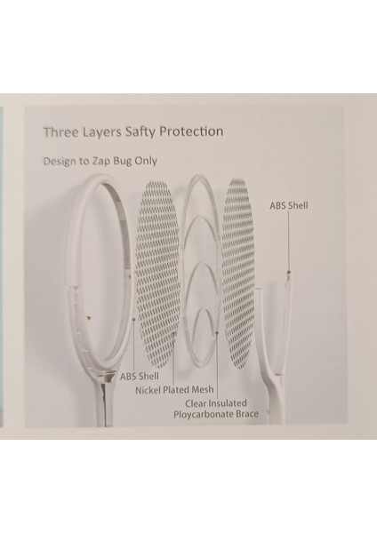 Sivrisinek Sineklik Lambası, Döner Başlıklı Elektrikli Sineklik, Sinek-Sivrisinek Kovucu/yakalayıcı