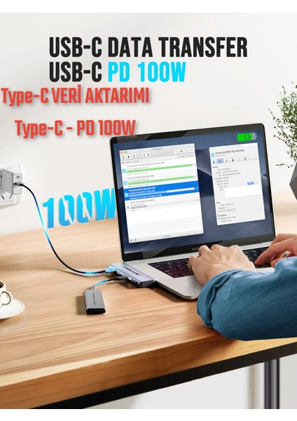 7'in 2'si Type-C Pd 100W+HDMI 4K+Usb+Sd/Tf Kart Hub Çoklayıcı Çoğaltıcı Adaptör Laptop Macbook Ce Lisanslı Orjinal fırsatları