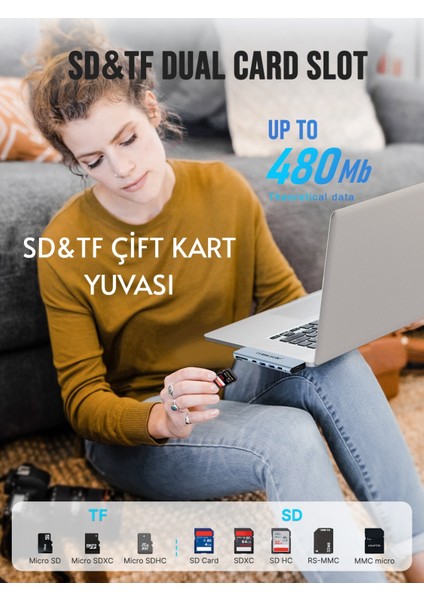 7'in 2'si Type-C Pd 100W+HDMI 4K+Usb+Sd/Tf Kart Hub Çoklayıcı Çoğaltıcı Adaptör Laptop Macbook Ce Lisanslı Orjinal
