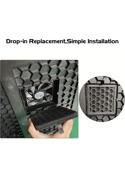 Creality K1 Max Aktif Karbon Filtre modelleri