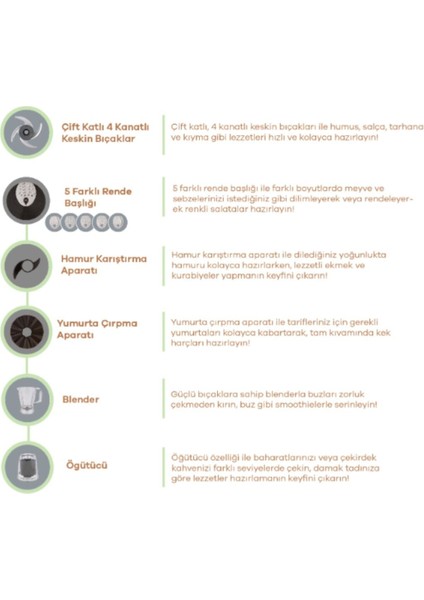 Rendeleme, Dilimleme, Yoğurma ve Çırpma 10 Ürün 1 Arada Mutfak Robotu, Blender Seti 2000W