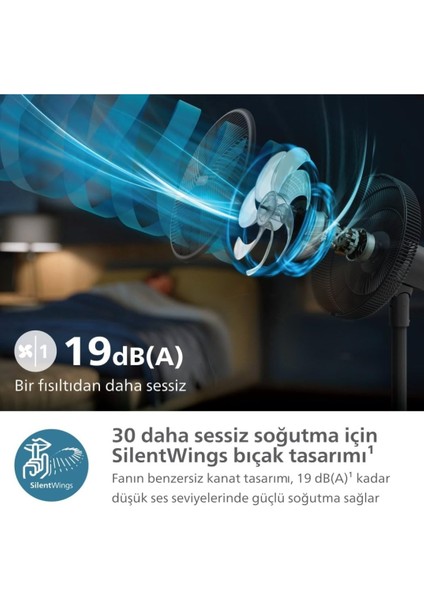 3000 Serisi Vantilatör Güçlü ve Ultra Sessiz, 19 Db 30 Metreye Kadar Etkili (Telefonla Kontrol)+ Uçucu Lavanta Yağı fırsatları