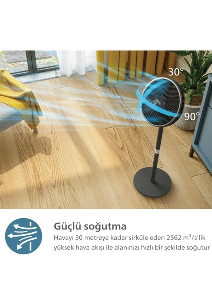 Uzaktan Akıllı Kontrol 3000 Serisi Vantilatör, Silentwings Teknolojisi ile Güçlü ve Ultra Sessiz + Yün &hav Temizleyici modelleri