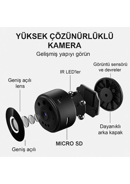Mini Kablosuz Hd Güvenlik Kamerası – 1080P Çözünürlük | Wifi | Gece Görüşlü | Ev & Ofis Için Ideal