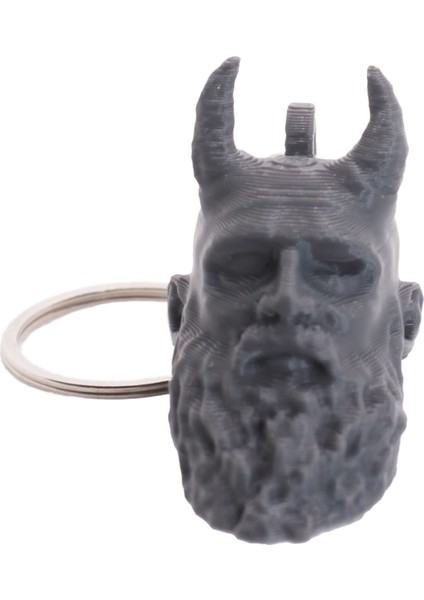 Mimir Anahtarlık modelleri