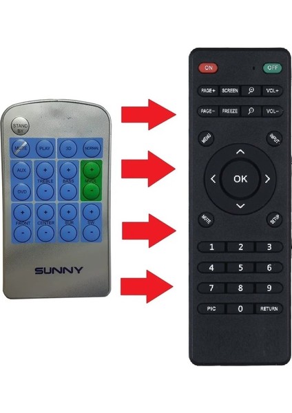 Sunny Hp-52 Hp-152 Uyumlu Ses Sistemi Kumandası fiyatları