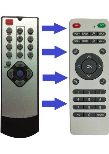 Visionic Vs-116 Vs-117 Vs-121 Vs-122 Vs-125 Uyumlu Ses Sistemi Kumandası fiyatları