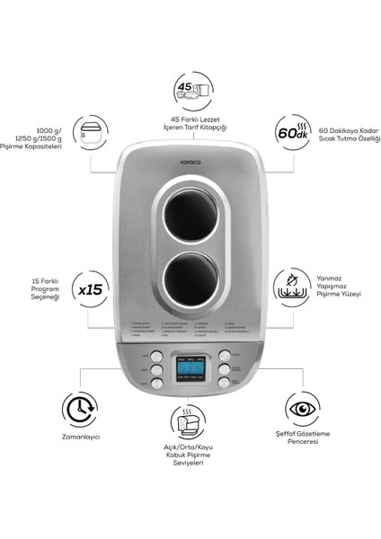 Bake Xl Yoğurma, Reçel, Yoğurt, Ekmek Yapma Makinesi Beyaz, 1500 G, 45 Farklı Tarifli Kitapçık modelleri