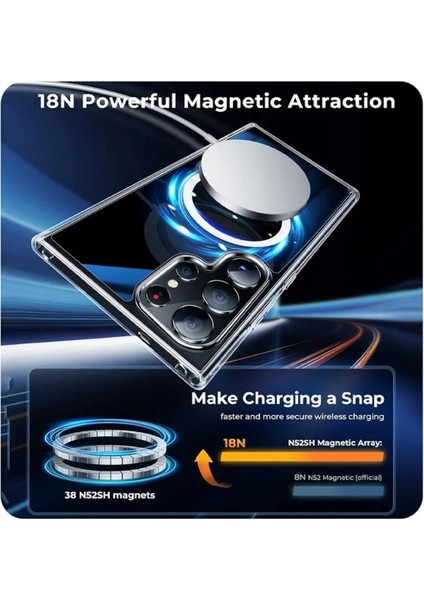 Samsung Galaxy S25 Ultra Deri Görünümlü Kapak Magsafe Manyetik Kablosuz Şarj Telefon Kılıfı .