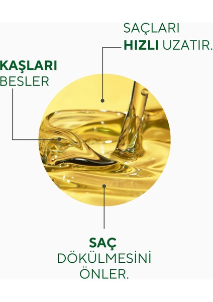 Saç Uzatıcı ve Gürleştirici Bakım Seti Biberiye Yağı ve Dermaroller 0,5 fiyatları