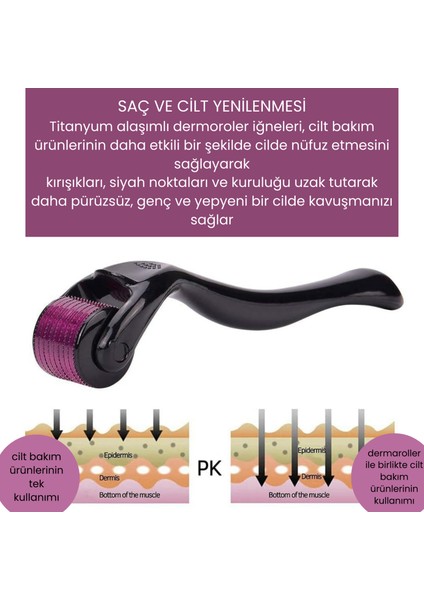 Saç Uzatıcı ve Gürleştirici Bakım Seti Biberiye Yağı ve Dermaroller 0,5