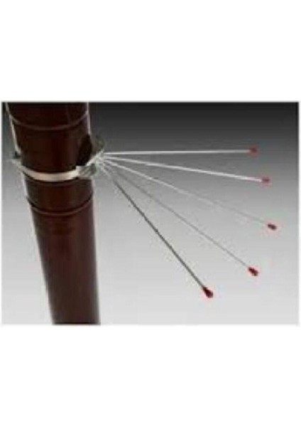 Metal Soba Boru Kurutmalıkları, Dayanıklı ve Pratik Kullanım Için Ideal Seçenek