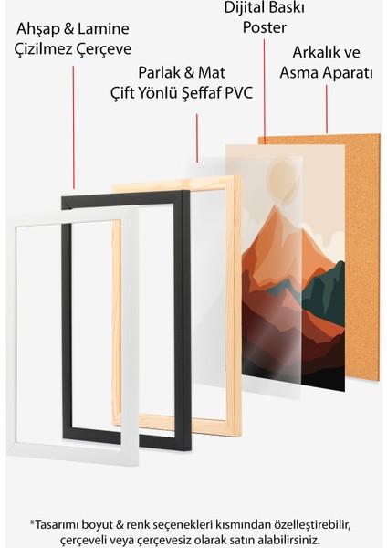 Siyah Çerçeveli Tablo, Gün Batımı Dağ Manzarası, Yatak Odası Dekoru Poster No: 107954