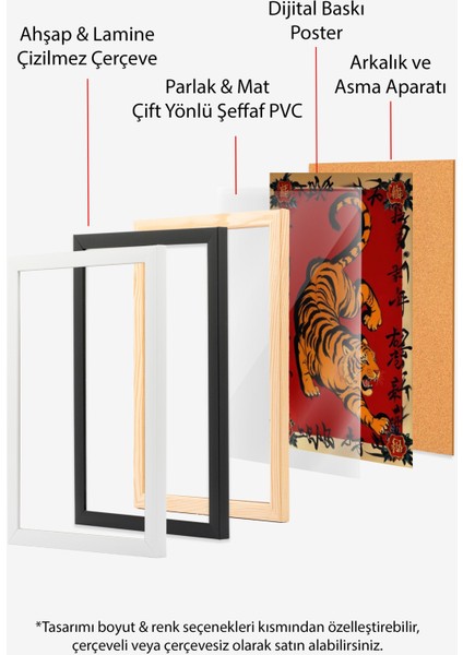 Beyaz Çerçeveli Tablo, Kaplan Desenli Kırmızı Arka Plan, Ofis Dekoru Poster No: 109611 indirimleri