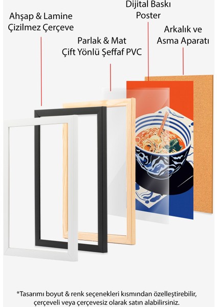 Ahşap Çerçeveli Tablo, Ramen Kasesi Japon Tarzı Illüstrasyon, Mutfak Dekoru Poster No: 108014