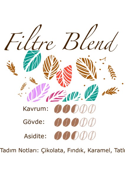 Filtre Kahve 500 gr Öğütülmüş (V60) fiyatları