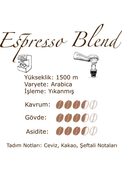 Espresso Blend 500 gr fiyatları