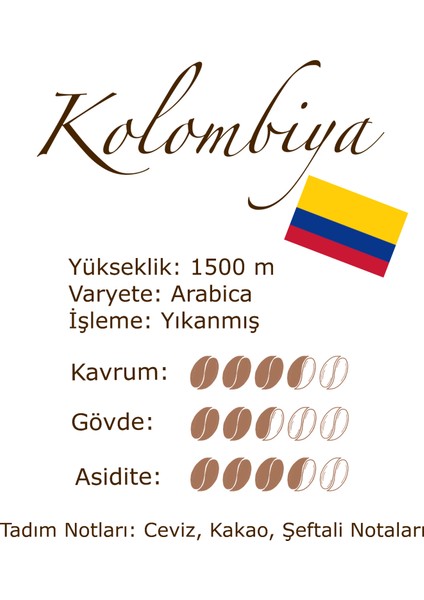 Kolombiya Kahvesi 1 kg fiyatları