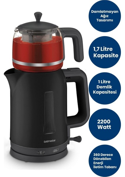 Cam Demlikli Çay ve Su Isıtıcı, Bpa Içermeyen, Şık ve Kullanışlı Tasarım fiyatları