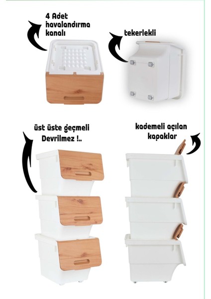 Iki Kişilik Tekerlekli Oyuncak Düzenleme Kutusu, Kapaklı, Şık ve Çok Amaçlı, 24 Lt modelleri