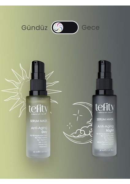 Anti-Aging Day Yaşlanma Etkilerini Azaltan Gündüz Kullanımı Için Geliştirilmiş Serum Maske fırsatları