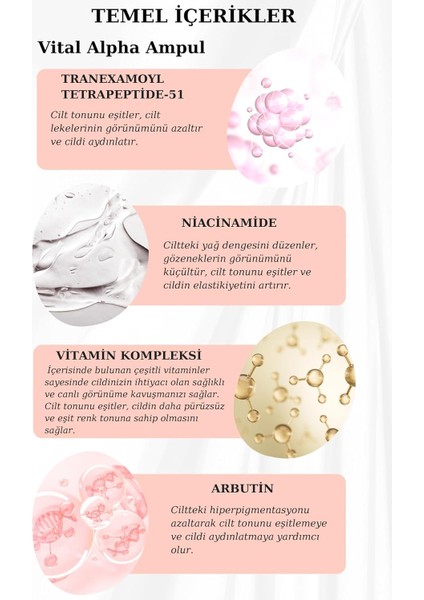 Biogen Ampoule Set | Cilt Ampul Seti | Cilt Bariyer Onarıcı | Cilt Parlaklığı, Vital Alpha ve Signal Beta Formülleri fırsatları