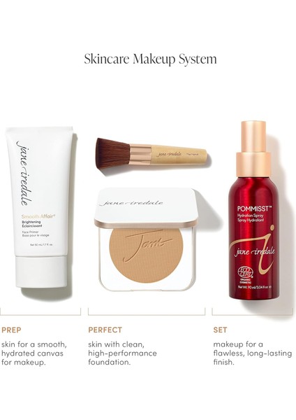 Smooth Affair Facial Primer (Brightener), Nemlendirici Baz (50 ml ) indirimleri