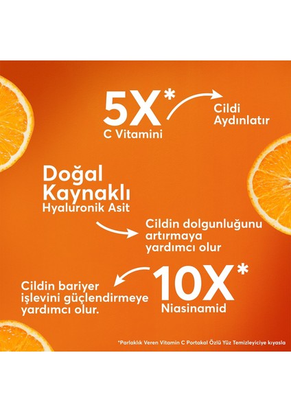 Since 1930 Vitamin C Parlaklık Veren Portakal Özlü Cilt Serumu 30 ml, C Vitamini, Hyaluronik Asit, Niasinamid indirimleri