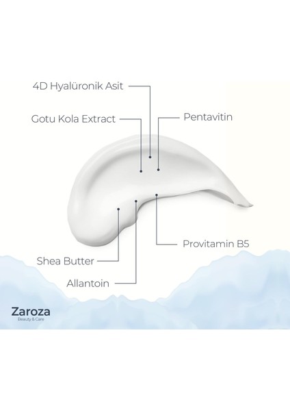 Yoğun Nem Kremi Hyaluronic Asit & Pentavitin Kuru Ciltler 50 ml indirimleri