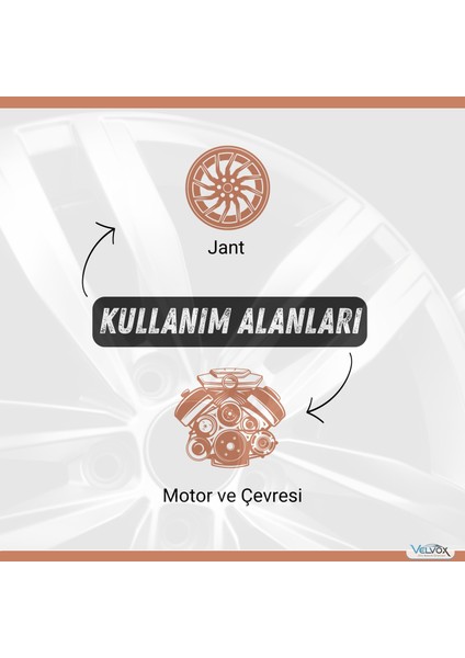 Jant ve Motor Temizleyici 500 ml ve Fırça Hediyeli, Jant Temizleme, Motor Temizleme