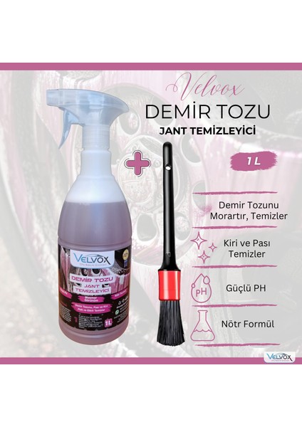 Demir Tozu Sökücü Ve Jant Temizleyici 1000 ML, Fırça Hediyeli , Demir Tozu Temizleyici