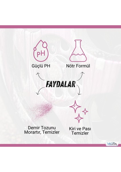 Demir Tozu Sökücü Ve Jant Temizleyici 1000 ML, Fırça Hediyeli , Demir Tozu Temizleyici fiyatları