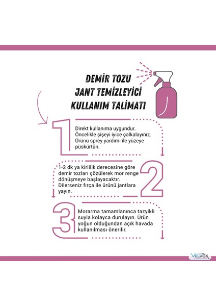 Demir Tozu Sökücü Ve Jant Temizleyici 1000 ML, Fırça Hediyeli , Demir Tozu Temizleyici fırsatları