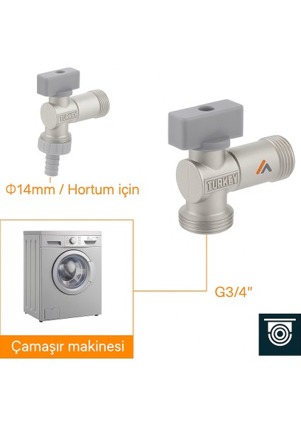 Mini Küresel Musluk – Aç Kapa Vanalı, G3/4, Çamaşır & Bulaşık Makinesi Bağlantı Musluğu modelleri