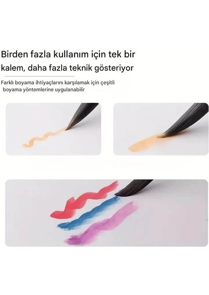 Fırça Seti, Tahrir Fırçası, Minyatür, Tezhip, Resim, Suluboya, Yağlı Boya, Akrilik-7 Parça Set modelleri