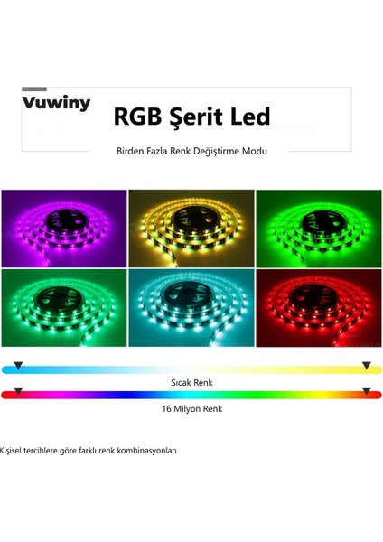Mobil Uygulamalı Sese Duyarlı Rgb Akıllı USB Siyah Silikon Kaplamalı LED Şerit (5V - 5 Metre)