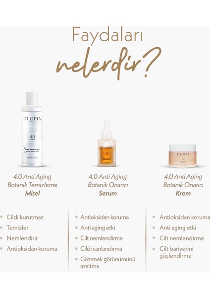 4.0 Anti-Aging Botanik Onarıcı Set fiyatları