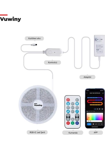 App Sese Duyarlı Wıfı Özellikli IP67 Rgb-Ic Yüksek Parlaklık Ambiyans Akıllı LED Şerit (5 METRE-12V)