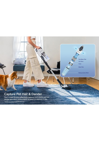 Kablosuz Şarjlı Dikey Süpürge - Hayvan Tüyü Başlıklı, 4'ü 1 Arada, Hepa Filtreli, 50 Dakika Çalışma Süresi, Anti-Tıkanmma Teknolojili fırsatları