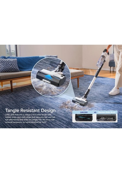 Kablosuz Şarjlı Dikey Süpürge - Hayvan Tüyü Başlıklı, 4'ü 1 Arada, Hepa Filtreli, 50 Dakika Çalışma Süresi, Anti-Tıkanmma Teknolojili indirimleri