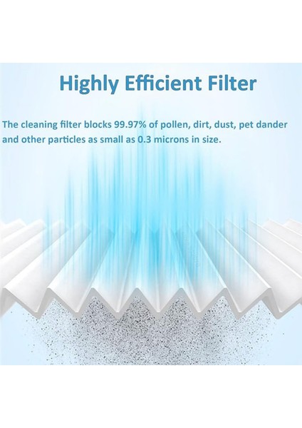 Roborock Q8 Max, q8 Max Plus Uyumlu Hepa Filtre Yedek Parça Seti- 2 Adet fırsatları