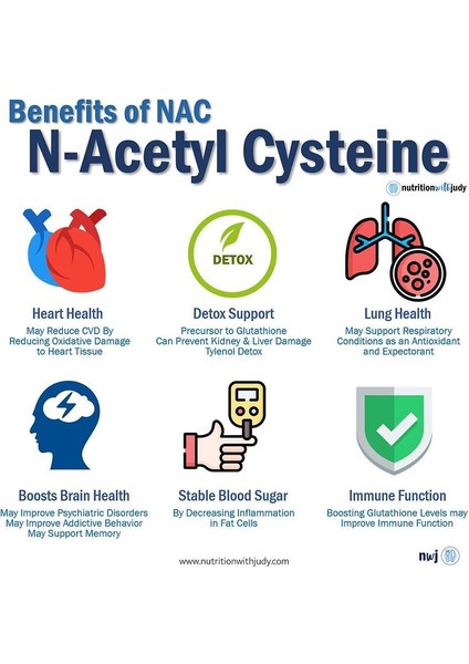 1,000 mg NAC Powerful Immune N-Acet.yl Cystei Ne Molybdenum Selenium modelleri