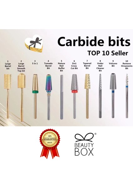 Profesyonel Tırnak Temizleme ve Törpü Ucu, Nail Art Için Güçlü ve Dayanıklı fiyatları