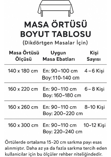 Jumbo Dertsiz Pano Kırmızı Masa Örtüsü Kir Leke Tutmaz Sıvı Geçirmez fırsatları