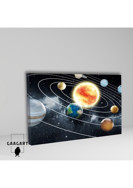 Tekli Yatay Kanvas Duvar Tablosu Uzay Güneş Sistemi Gezegenler fiyatları