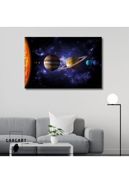 Tekli Yatay Kanvas Duvar Tablosu Uzay Güneşe Yakın Gezegenler