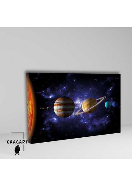 Tekli Yatay Kanvas Duvar Tablosu Uzay Güneşe Yakın Gezegenler fiyatları