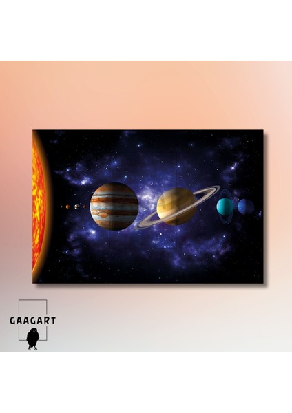 Tekli Yatay Kanvas Duvar Tablosu Uzay Güneşe Yakın Gezegenler modelleri