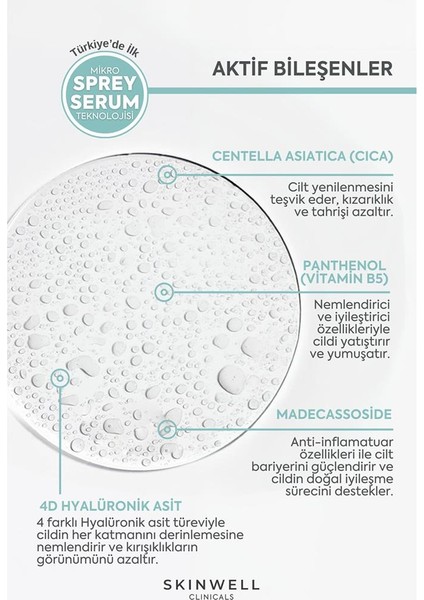 Cicaderm S.o.s Cilt Bariyer Sebum Yüz Bakım Sprey Serumu 25 ml indirimleri